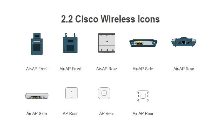 cisco wireless icons