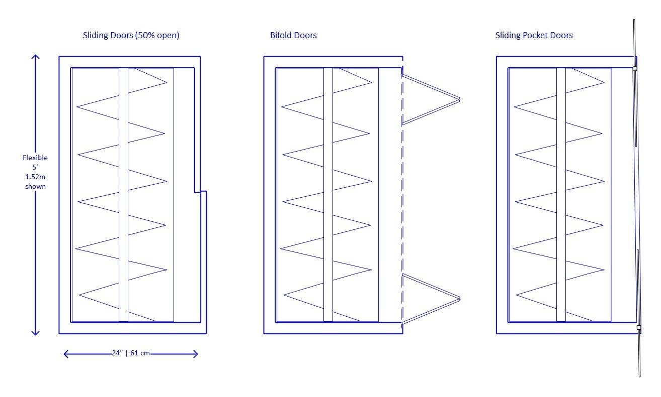 custom reach in closet design