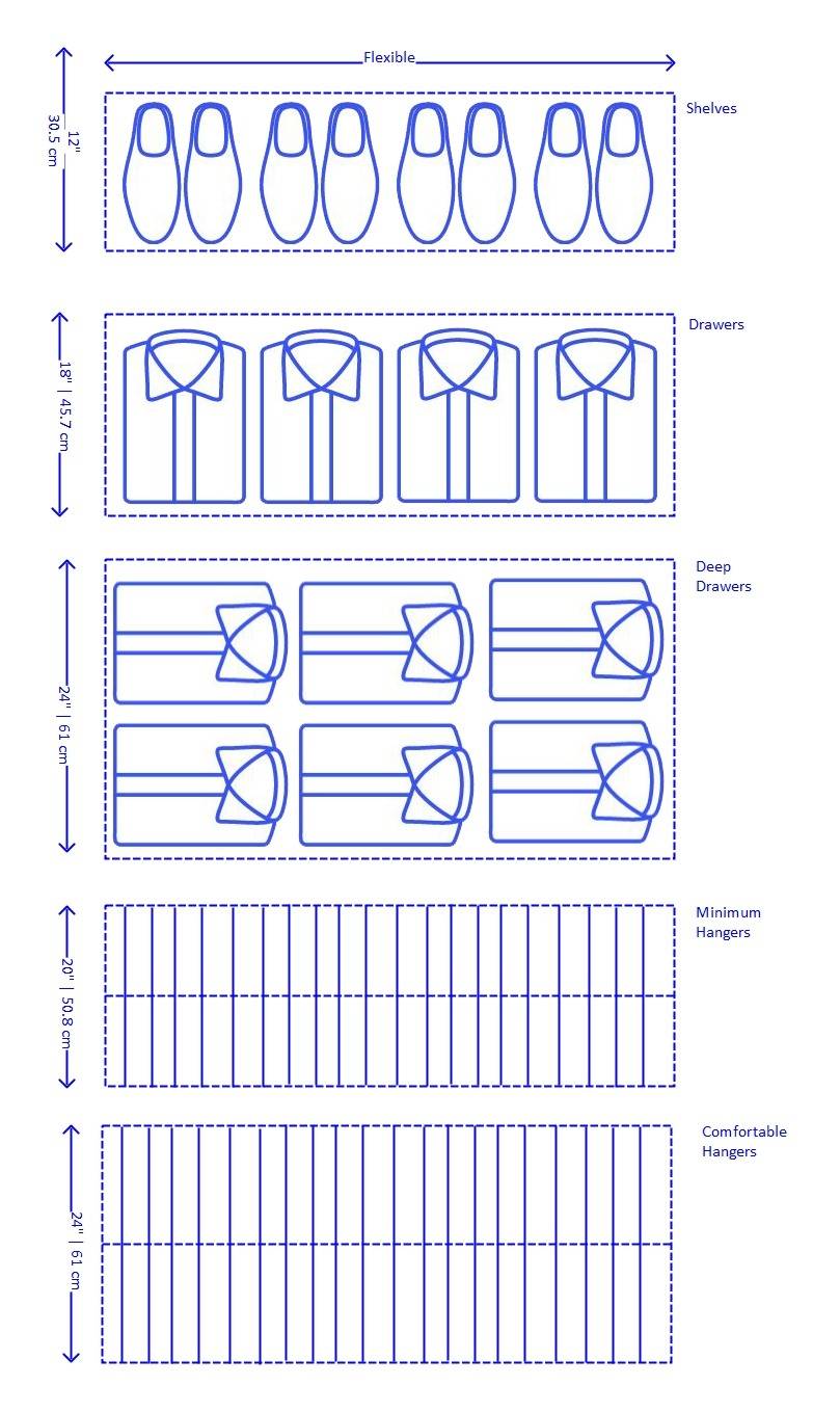 reach in closet design with measurements