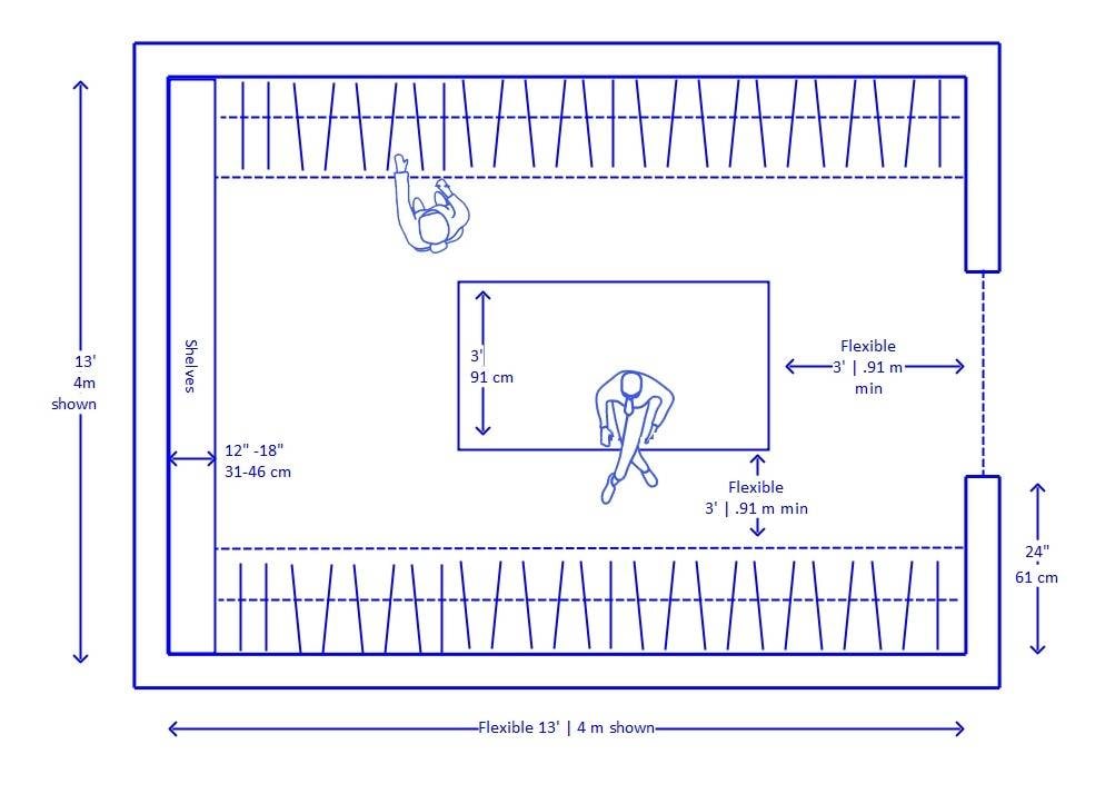 u shape walk in closet design
