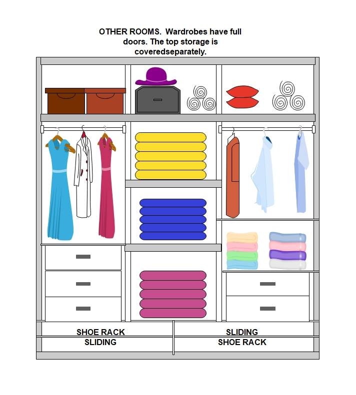 standing wardrobe layout closet design
