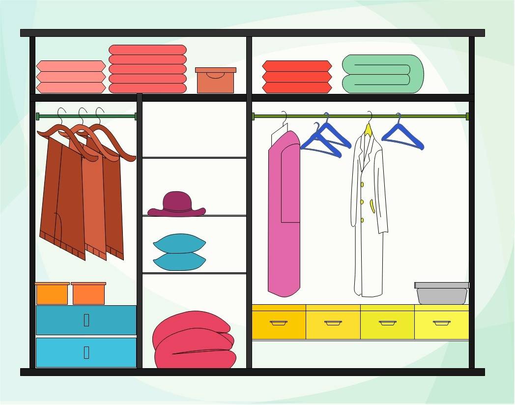 family wardrobe closet design example