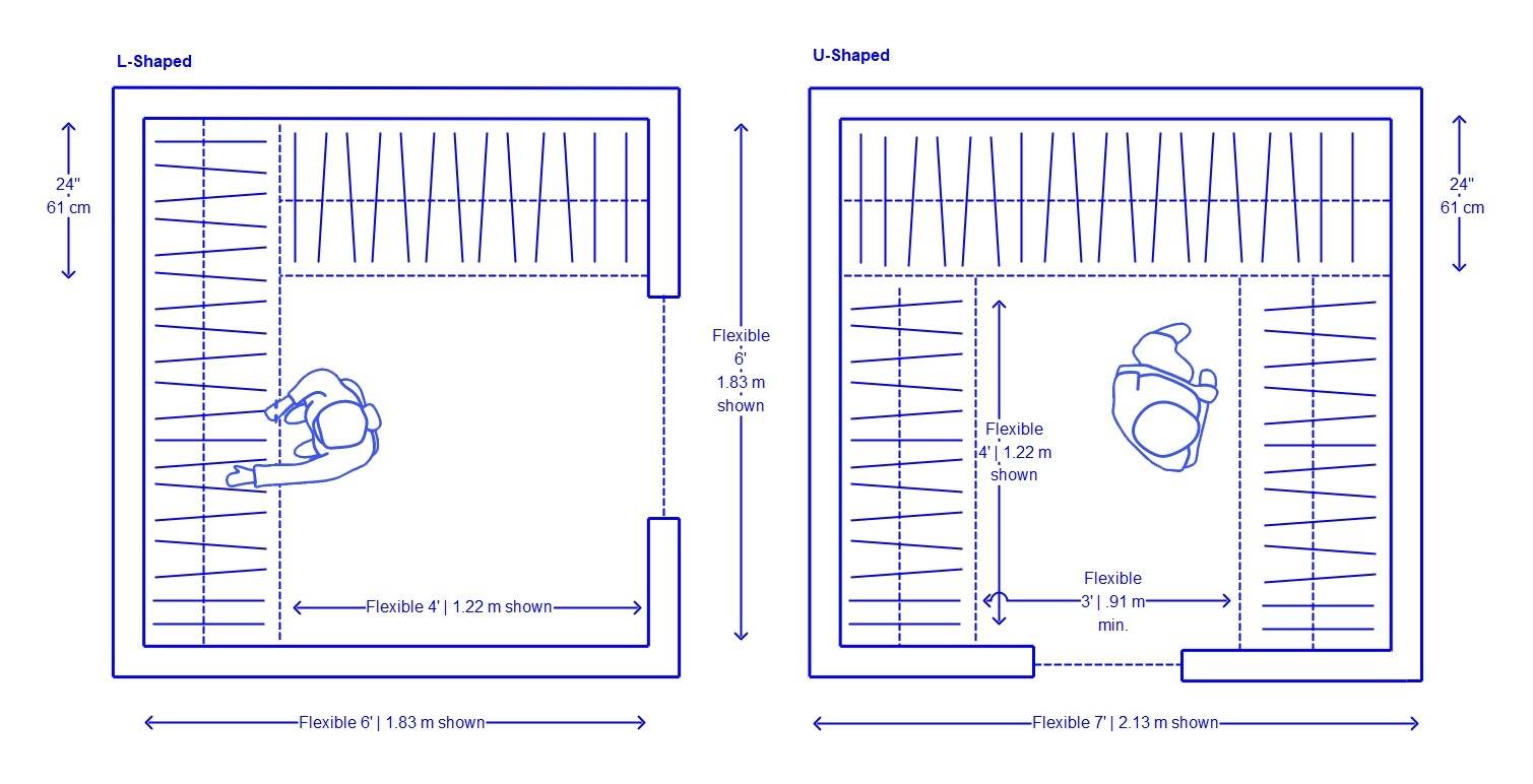 walk in closet design example