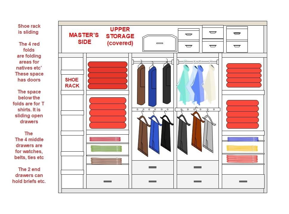 funmi closet design template