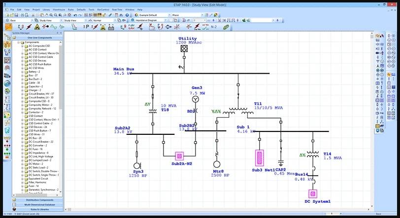 etap-electrical-drawing-software
