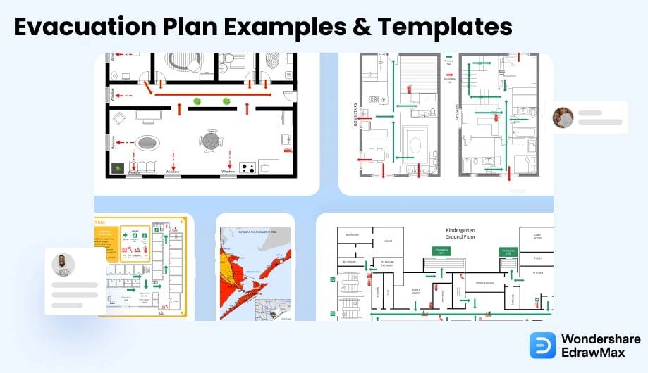 evacuation plan templates