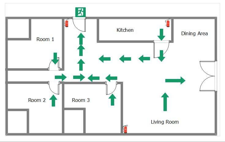 residential fire evacuation plan