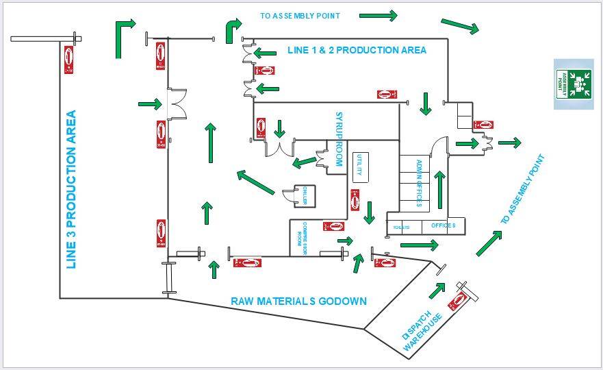 factory emergency evacuation plan