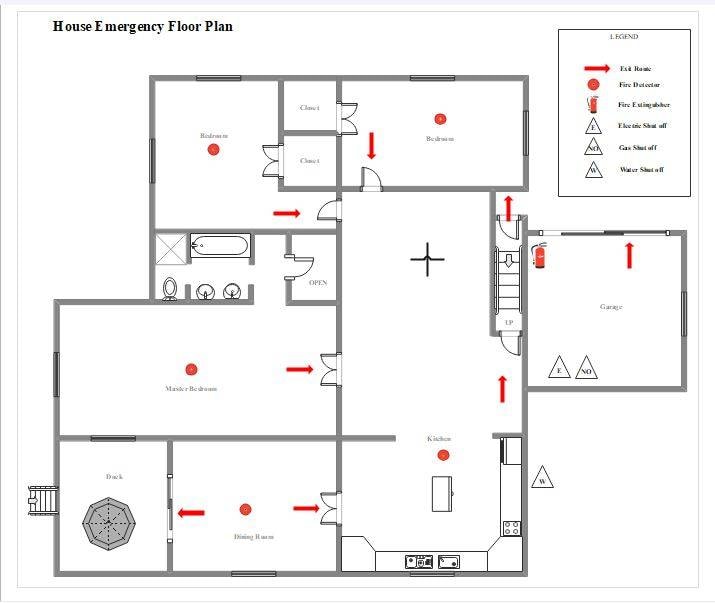 home fire evacuation plan