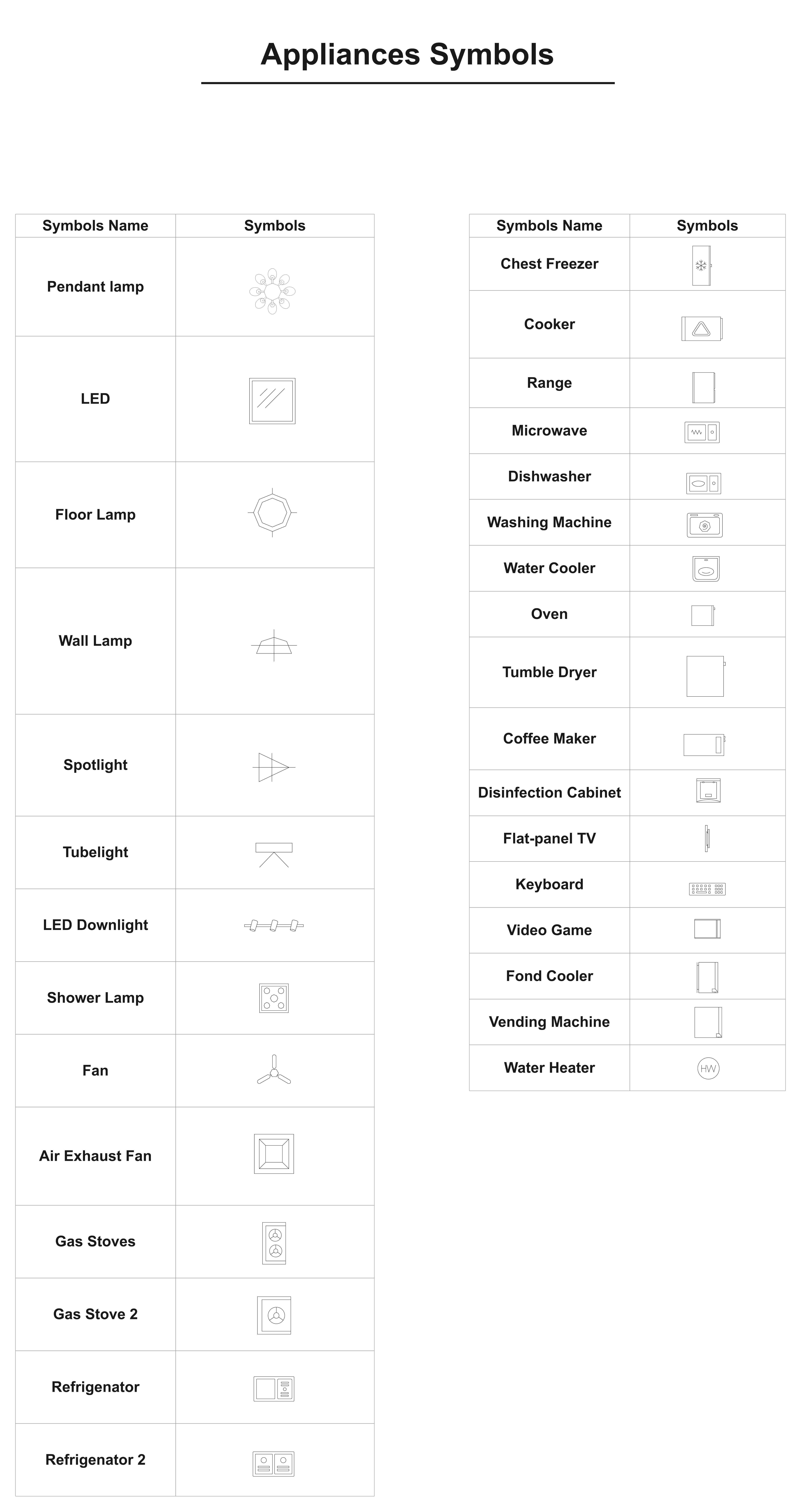floor plan symbols with names