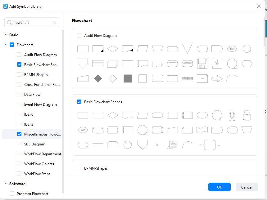 flowchart shapes