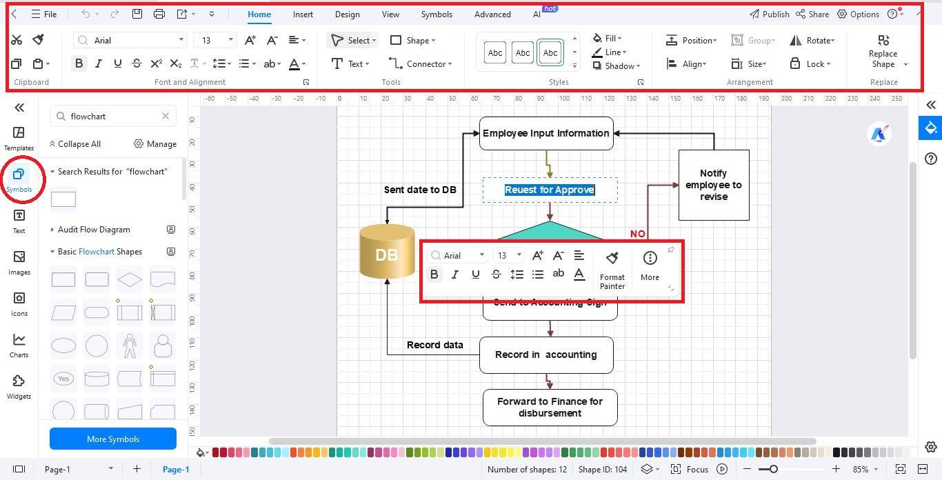 customize the flowchart