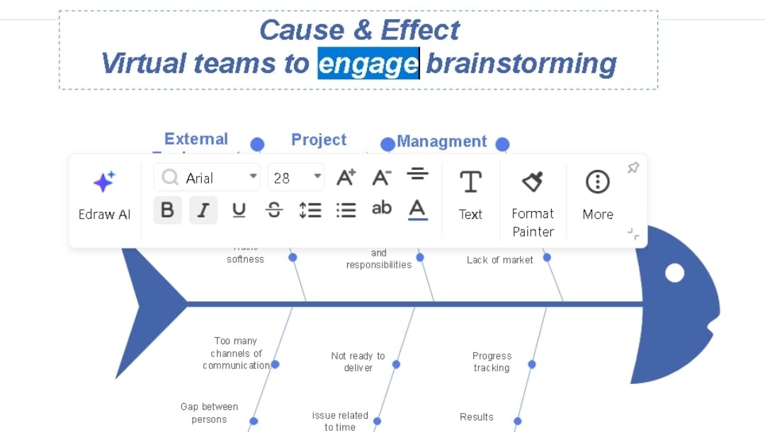replace placeholder text fishbone diagram