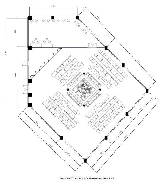 organization-wan-diagram