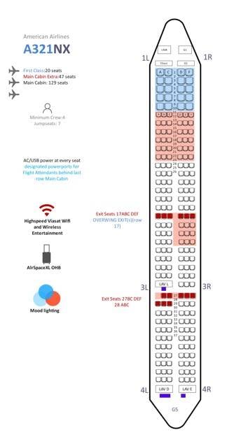 organization-wan-diagram