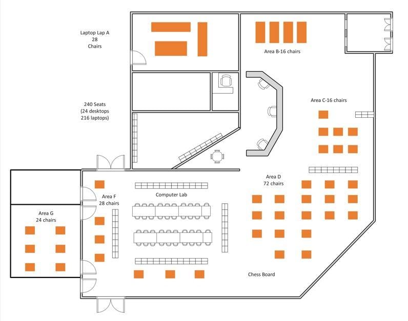 organization-wan-diagram