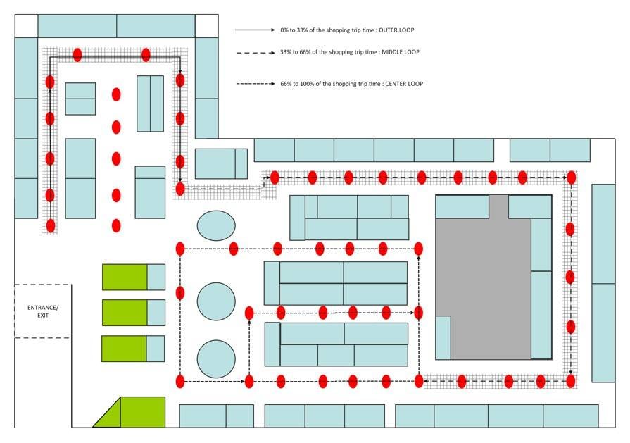 supermarket-floor-plan-example-3