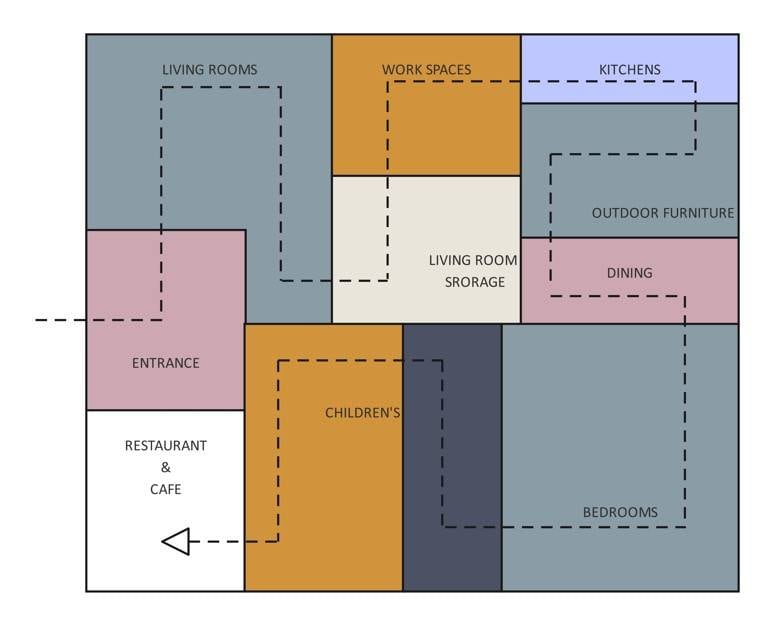 supermarket-floor-plan-example-4