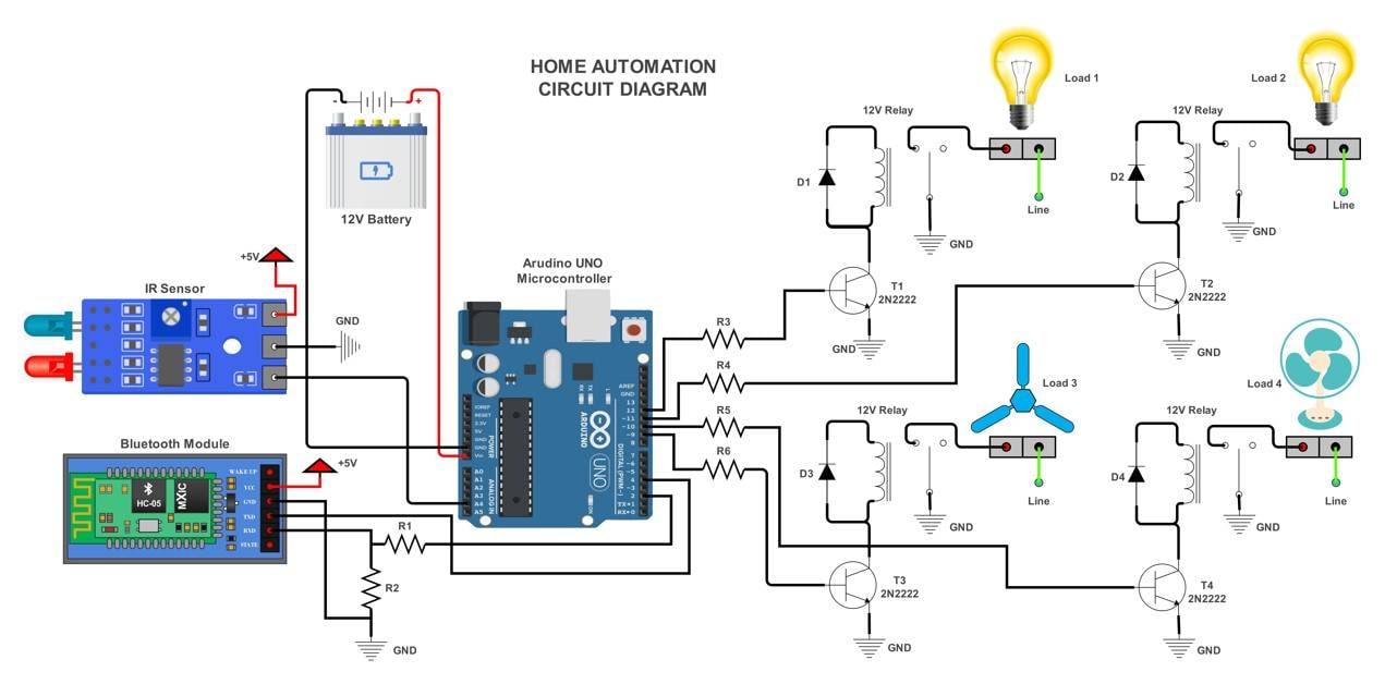 Home-Automation-Circuit-Diagram-Template-1