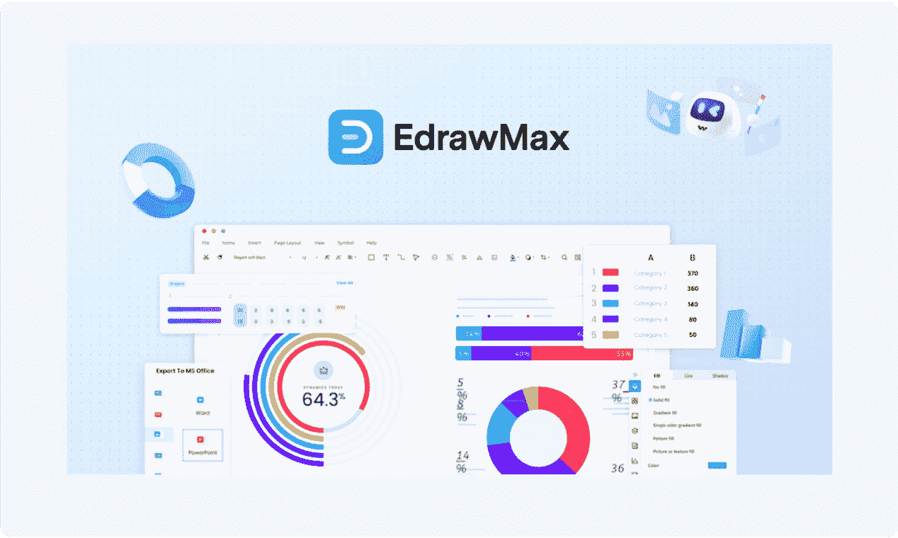 best graphic organizer maker
