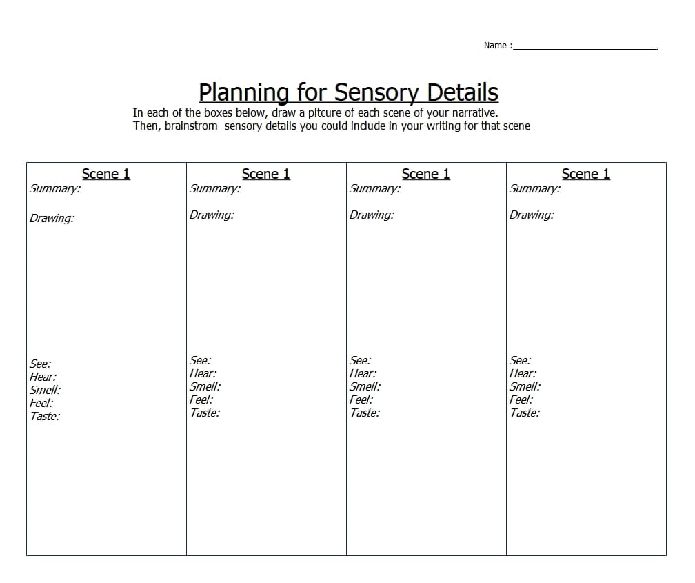 story map graphic organizer