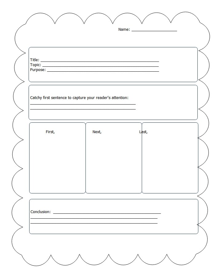 best story map graphic organizer