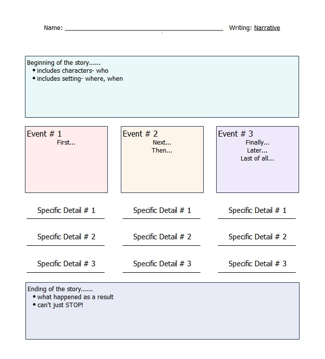 top narrative writing graphic template