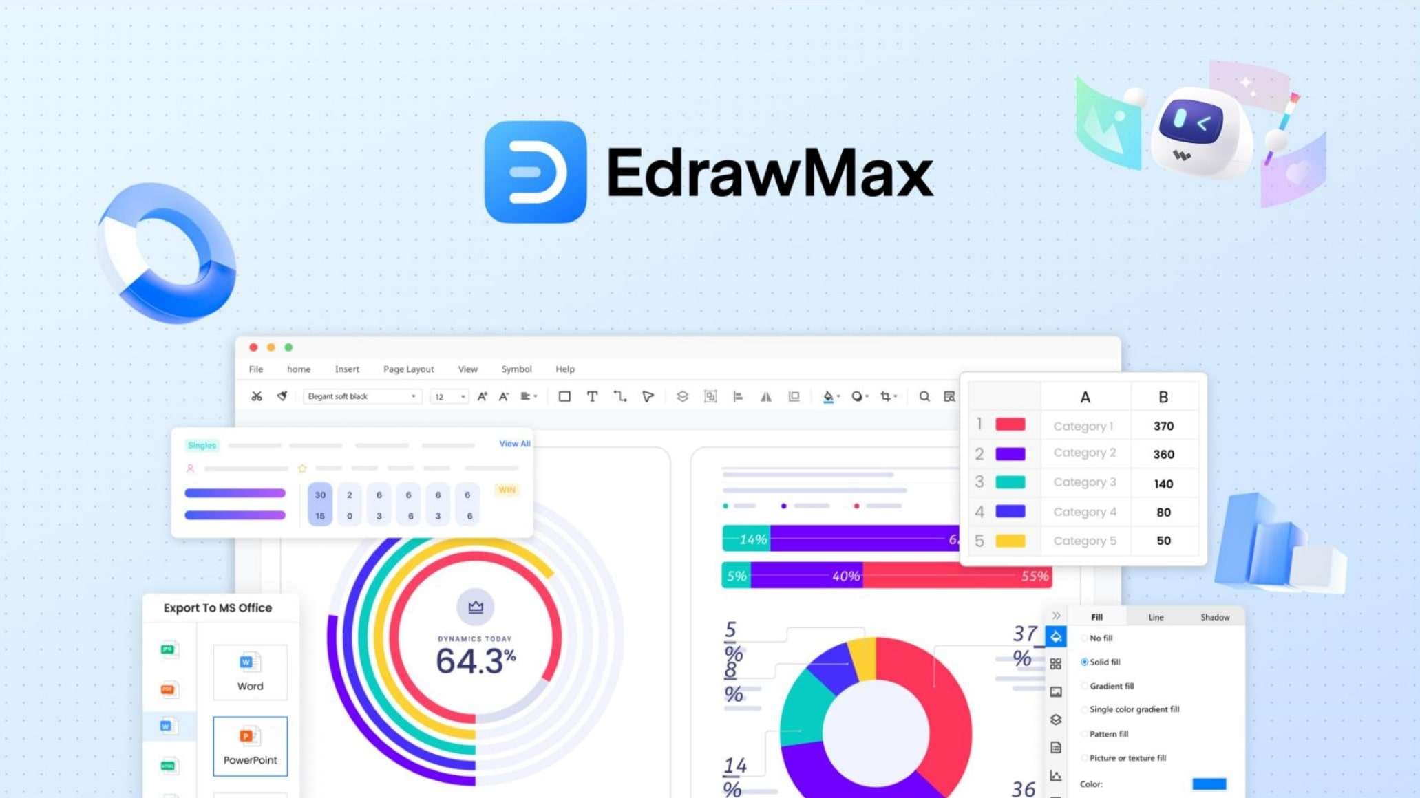 EdrawMax  2次元CADソフト
