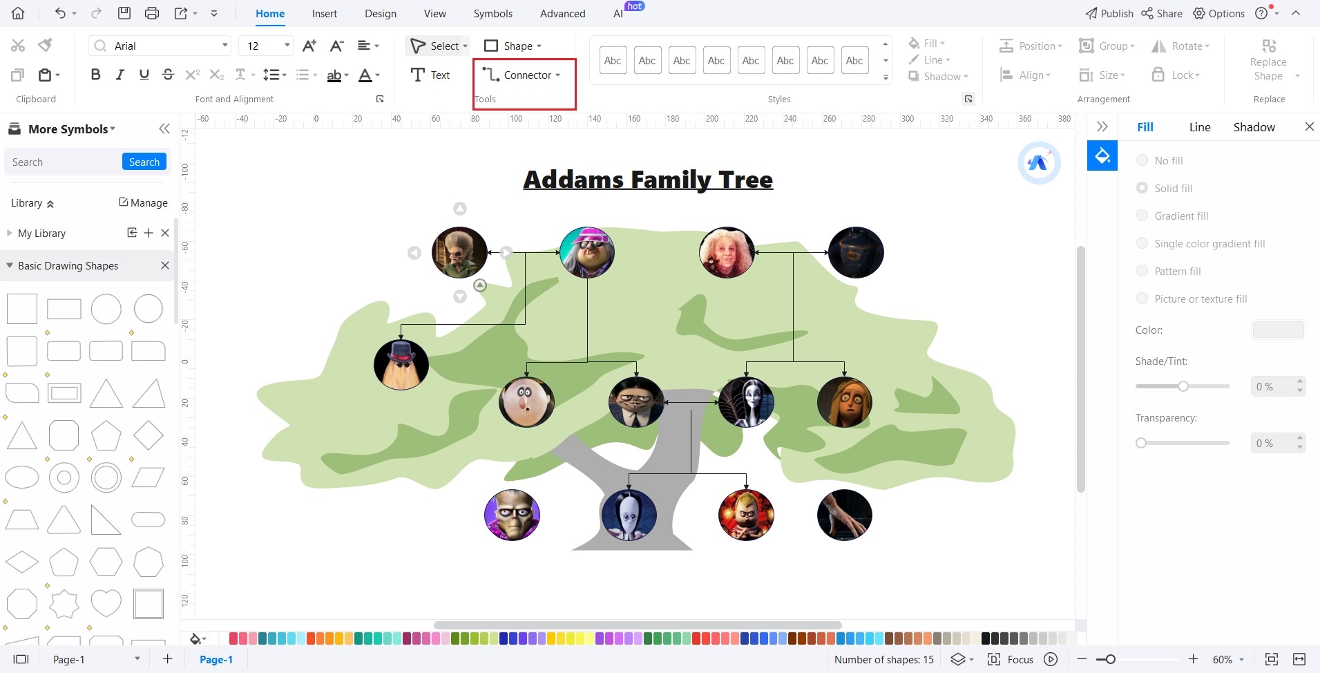 Drawing easy Addams family tree