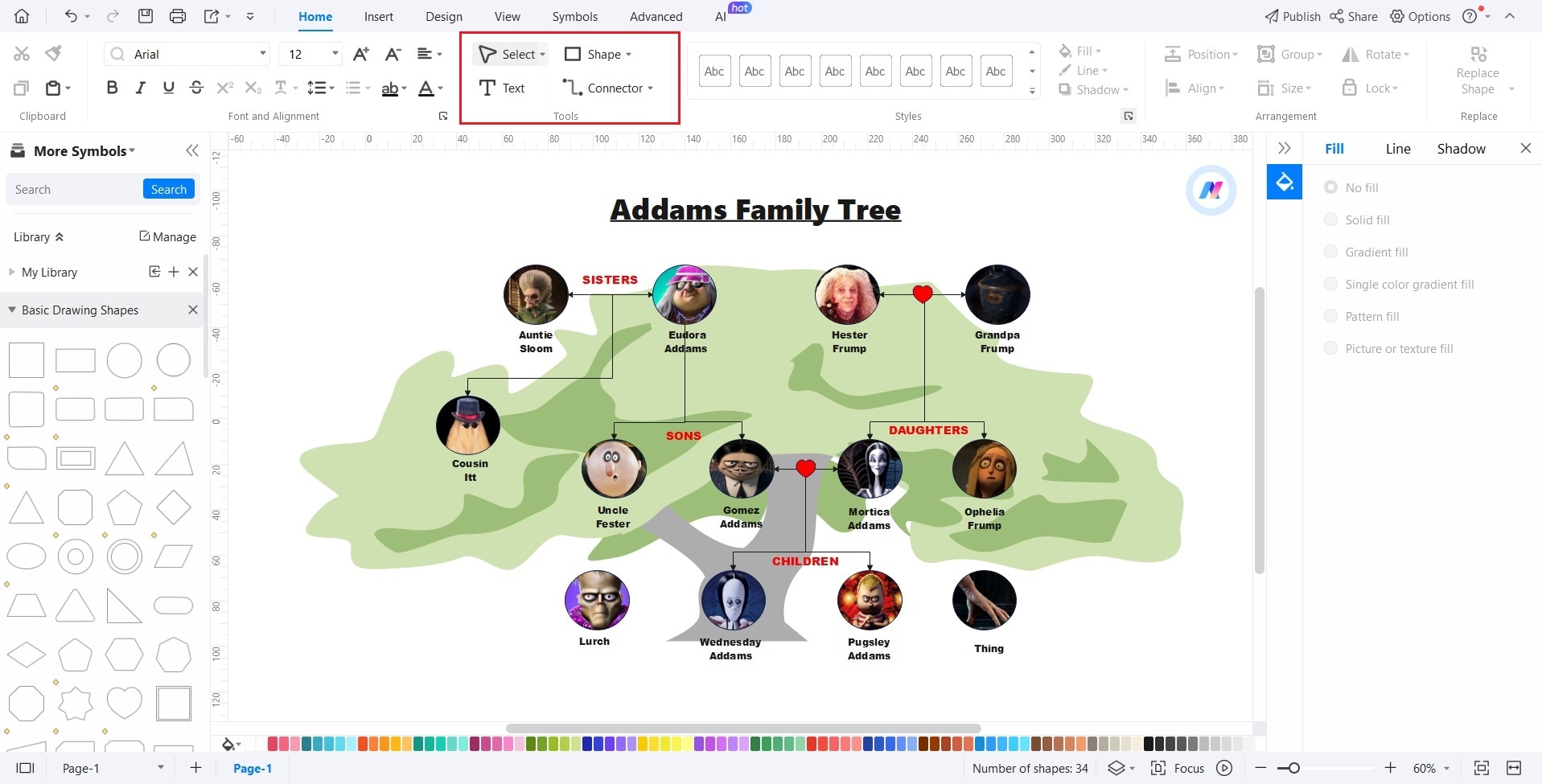 original Addams family tree