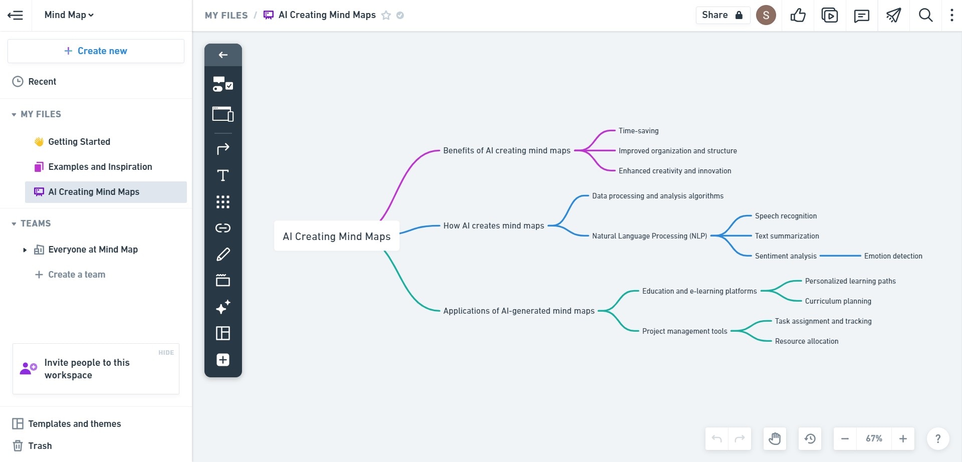 whimsical ai generated mind map interface