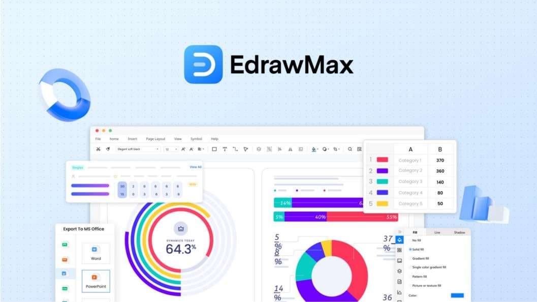 EdrawMax diagramming tool platform