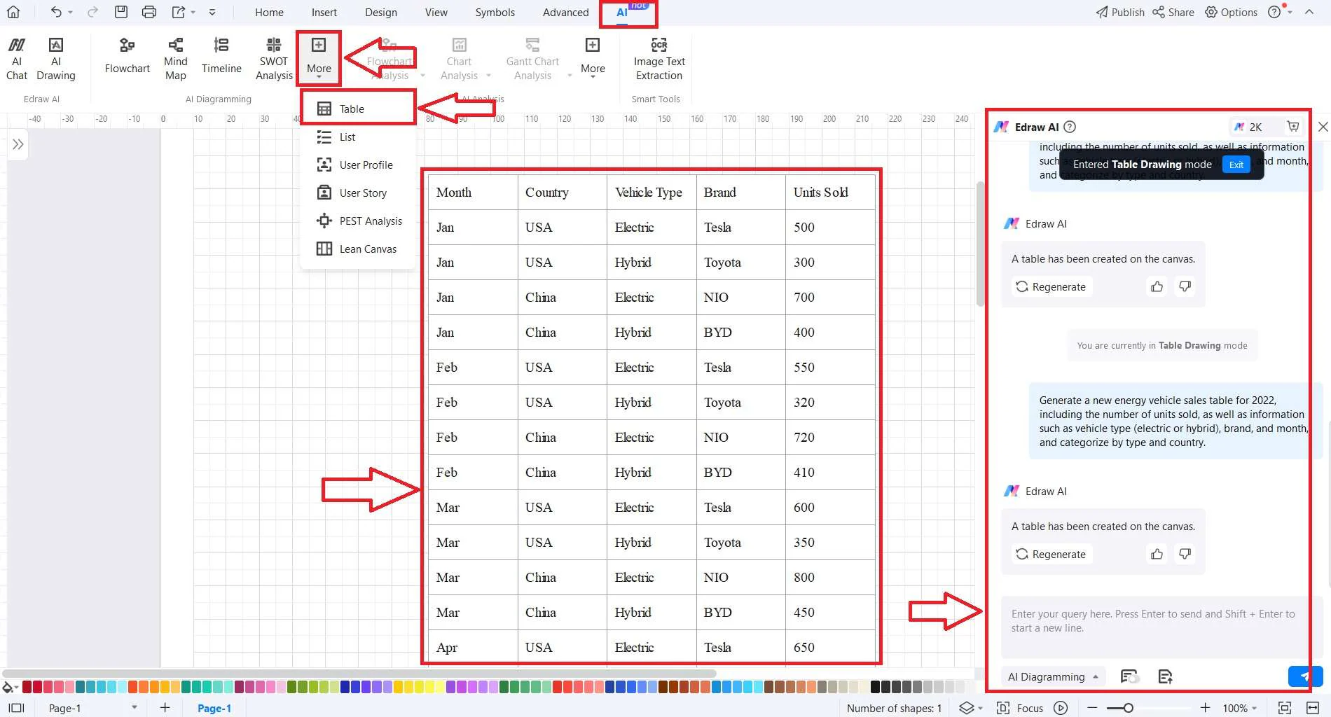 edrawmax table chartmarking tool