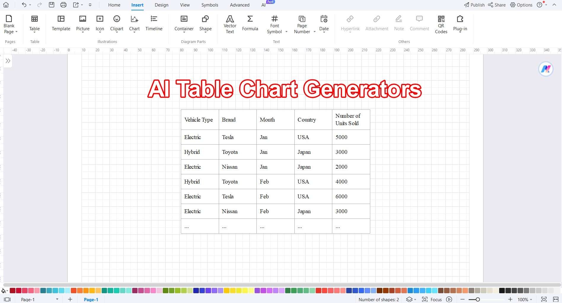 ai table chart generators
