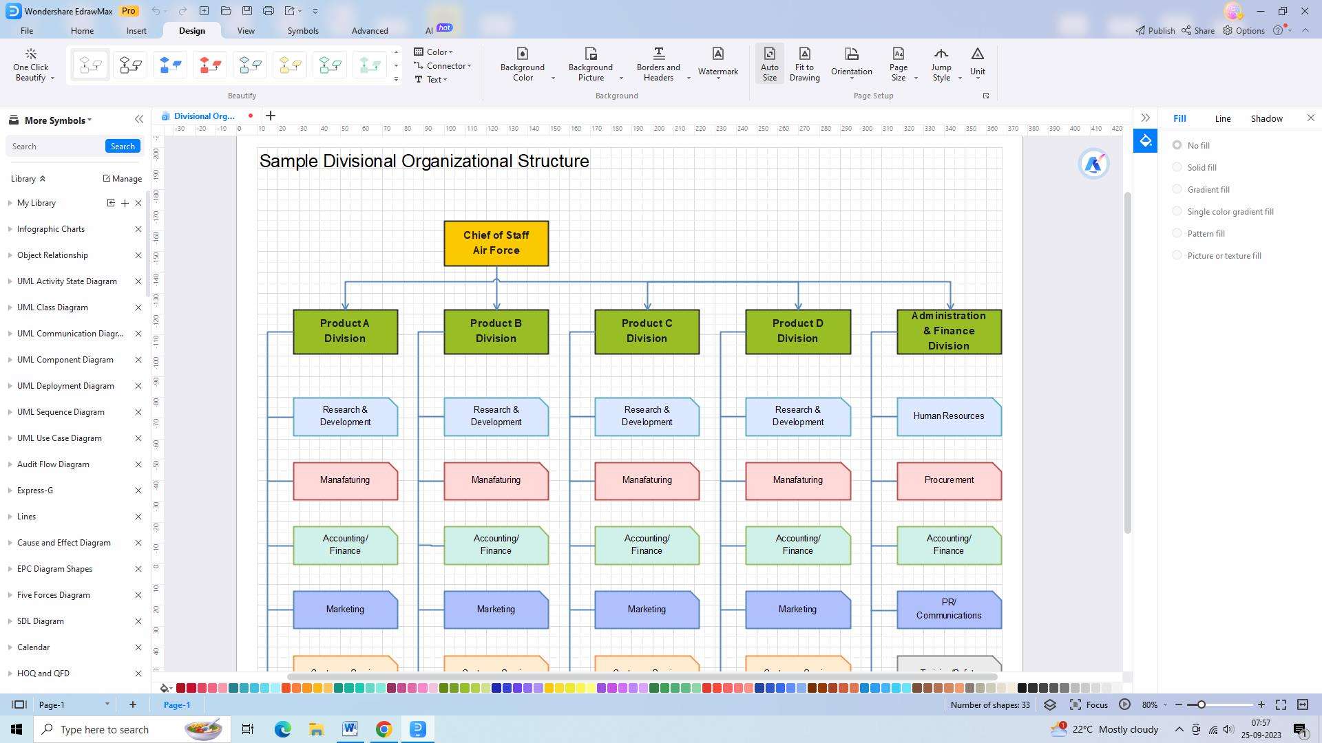 modèle de graphique organisationnel en edrawmax