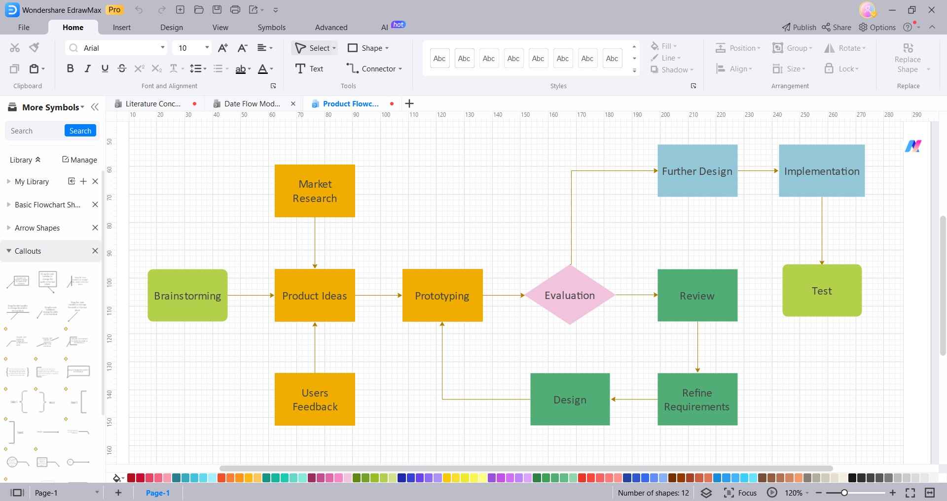 flowchart in edrawmax