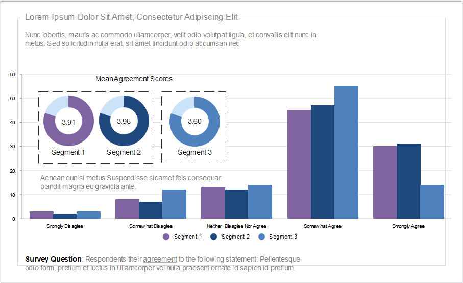 Stacked
		Bar Charts