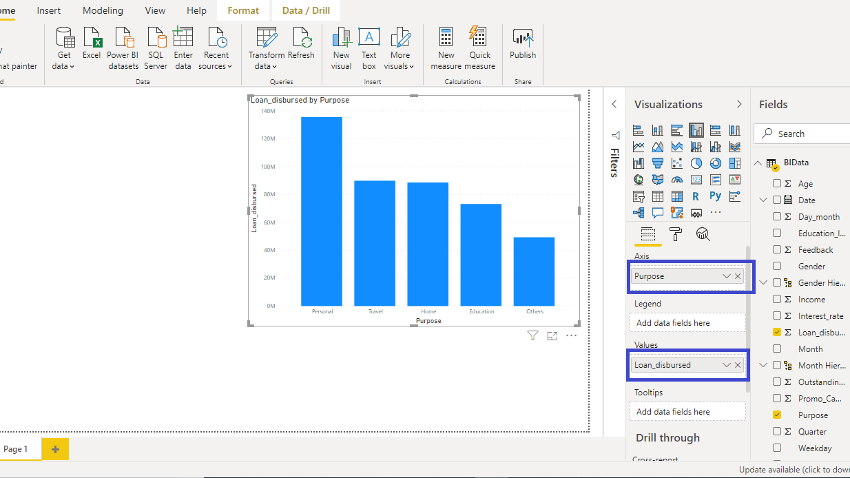 How To Create Bar Charts In Power BI A Step by Step Guide