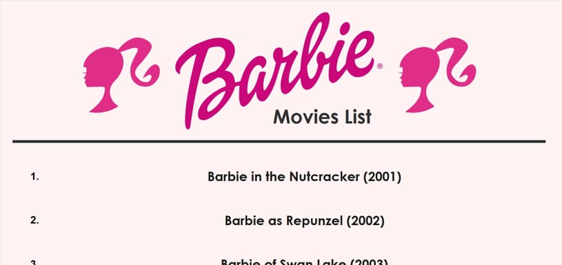 Zeitleiste der Barbie-Filme