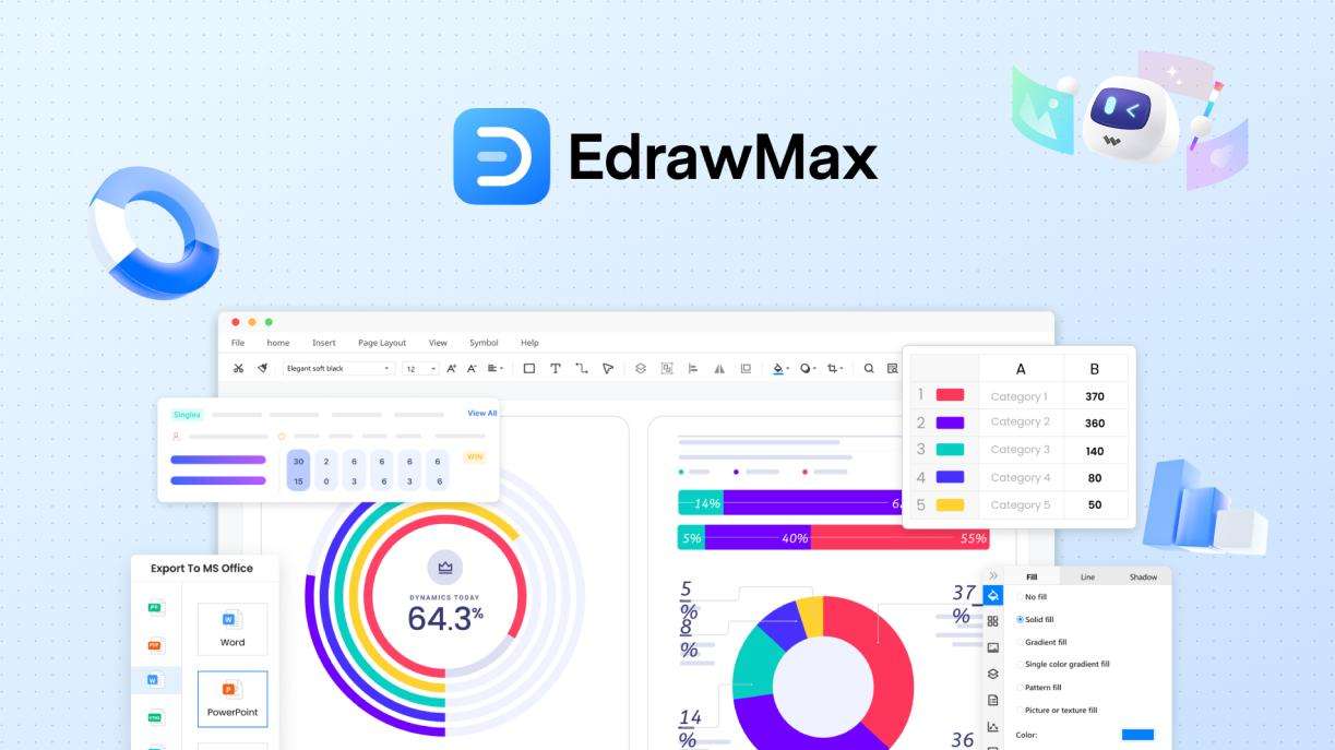 EdrawMax drawing software: Edrawmax-software