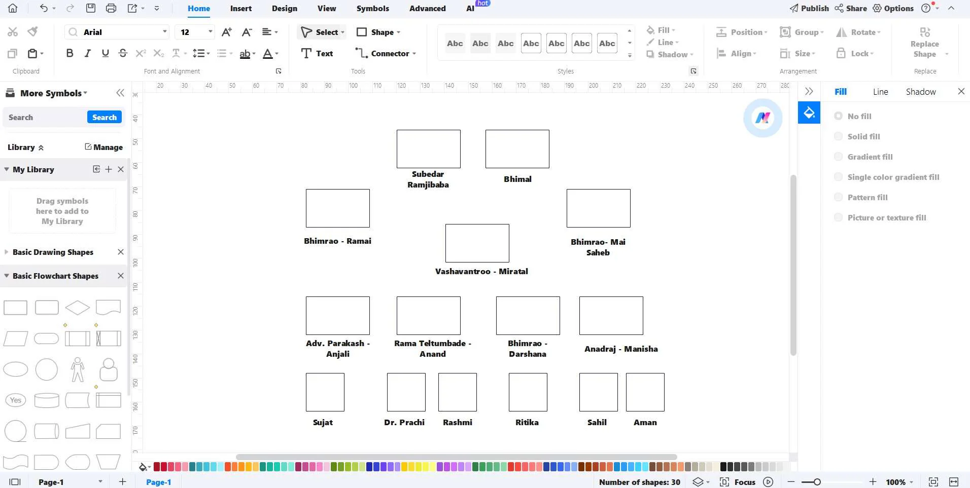 EdrawMax Ambedkar family tree creation