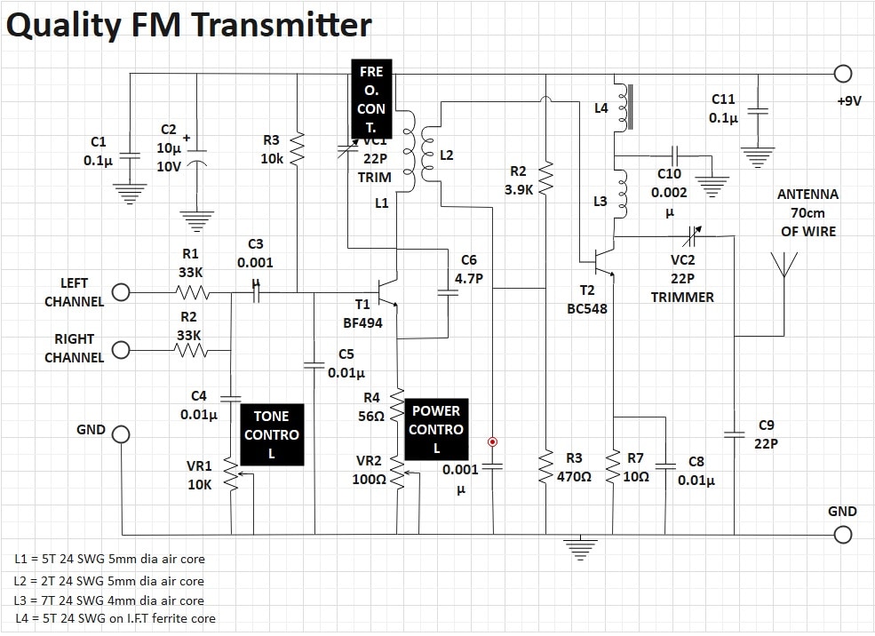 Quality FM
      Transmitter