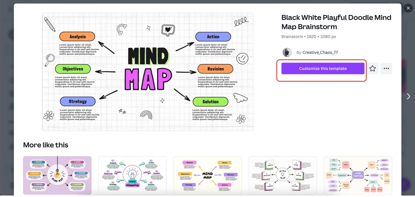 2026 Guide Using Canva To Make A Mind Map