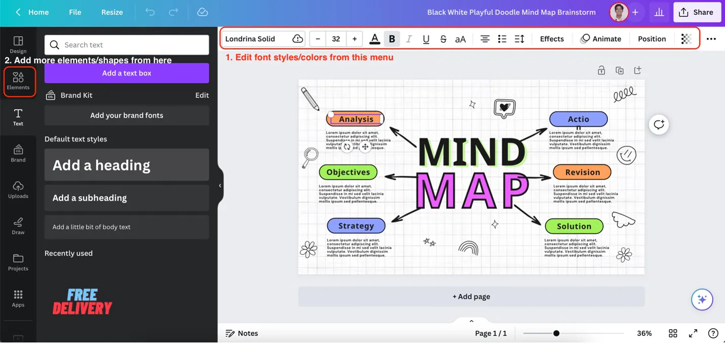 Businessperson Drawing Mind Map Flowchart Photos By Canva – Themeloader