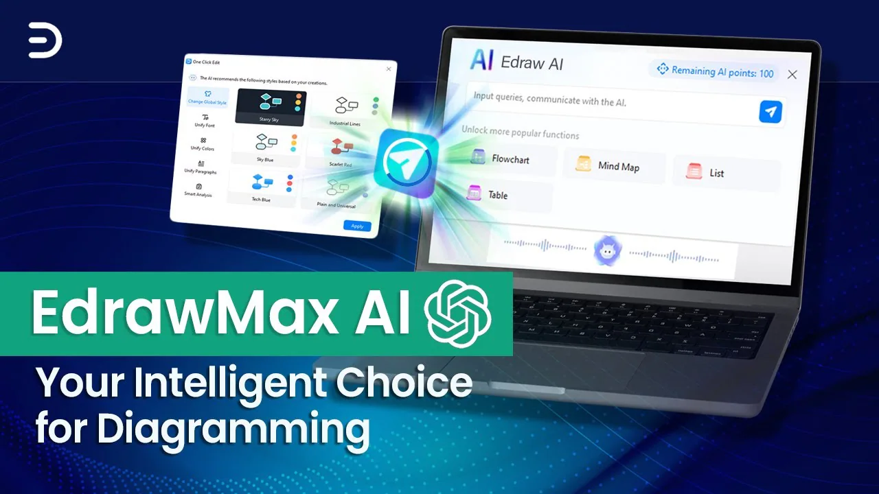 edrawmax diagramming