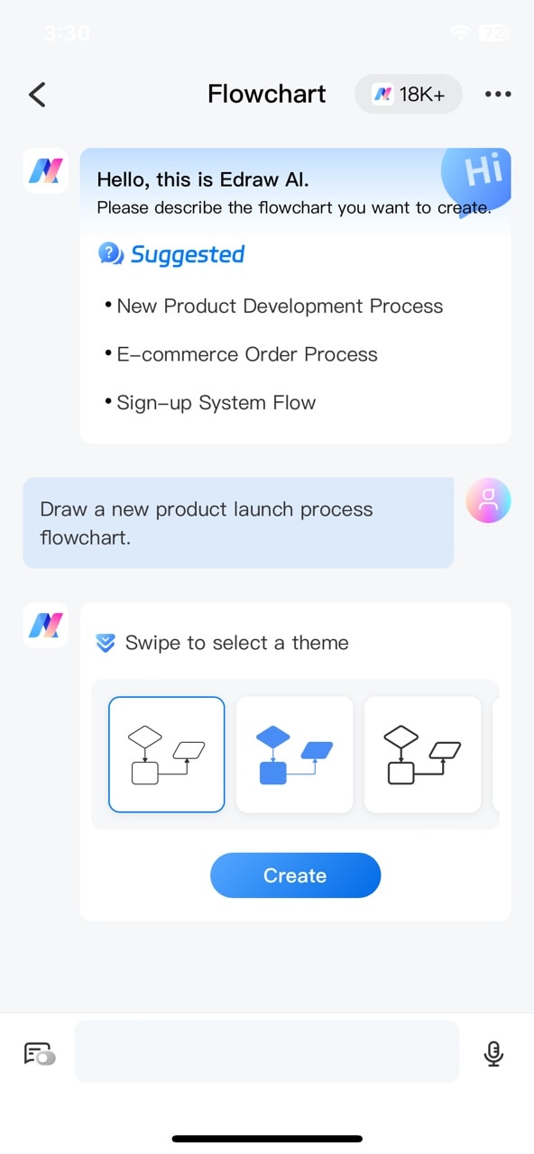 edraw ai per l'analisi dei diagrammi