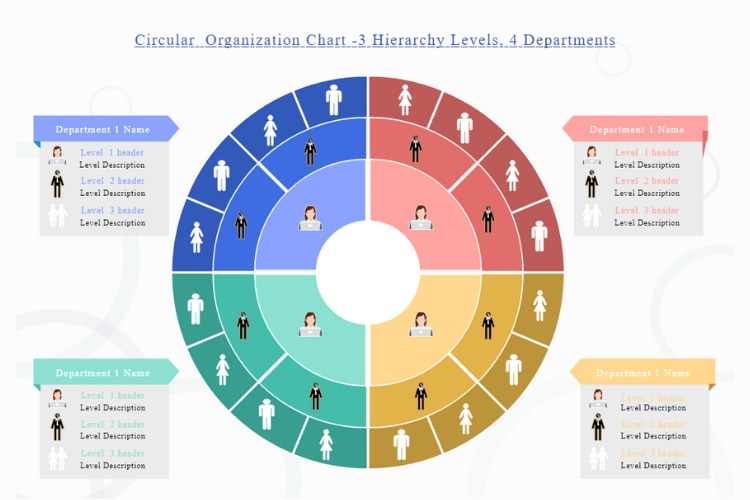 Kreisförmiges Organigramm für Unternehmen