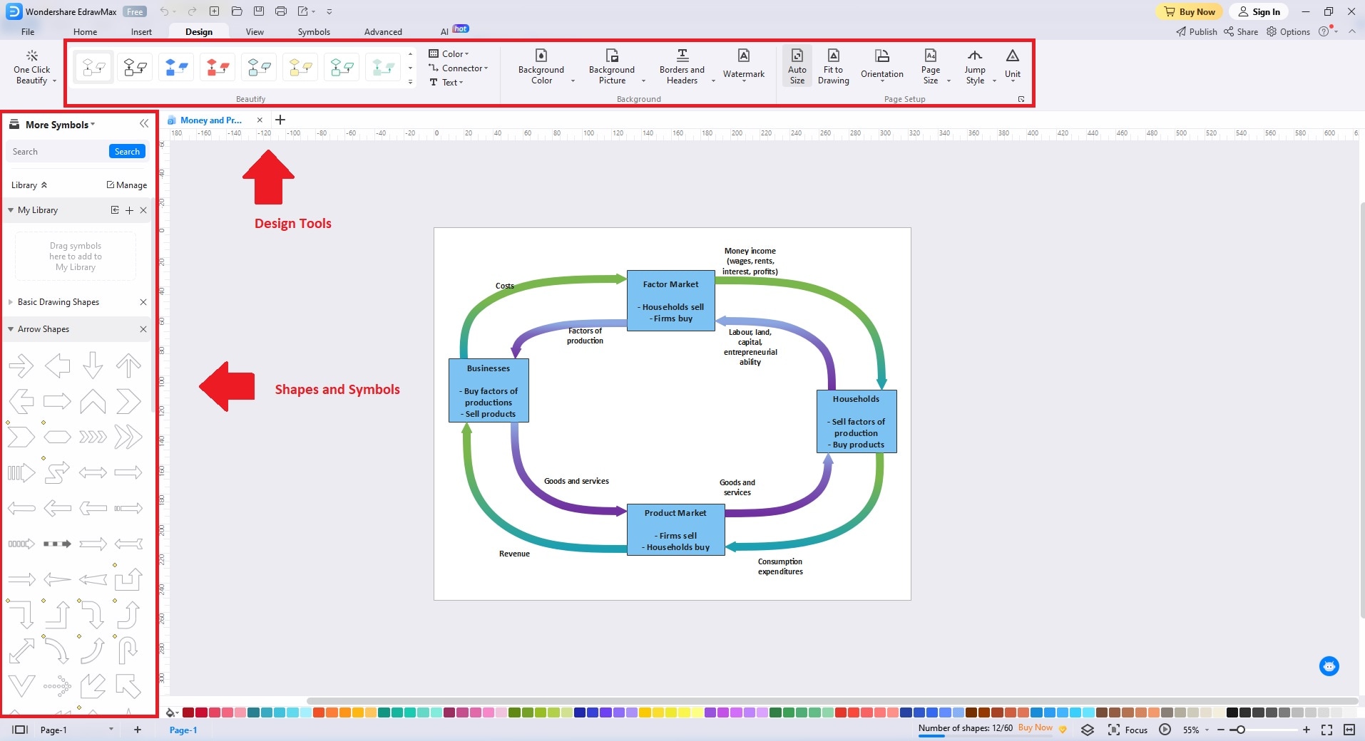 editing your circular process chart