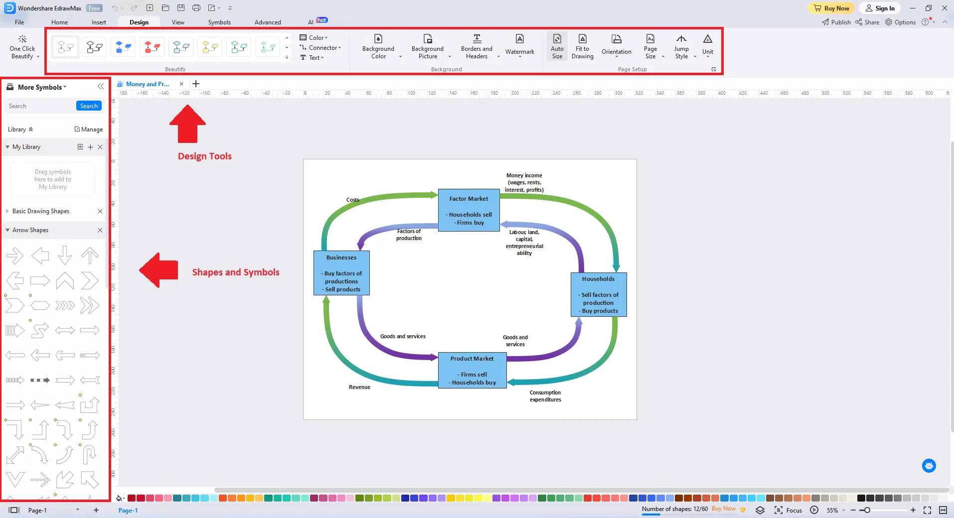 editando el diagrama circular de proceso