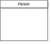 Notación de persona de diagrama de clases en UML